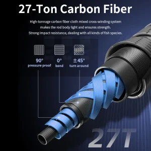 Fishing Rod Casting Spinning Trolling Rod